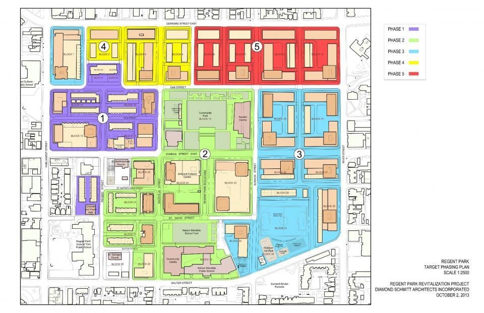 Žemėlapis Atgaivinimo planą, Regent Park Toronto