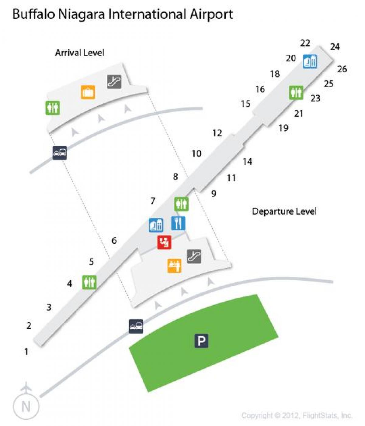 Žemėlapis Buffalo Niagara oro uosto išvykimo lygis