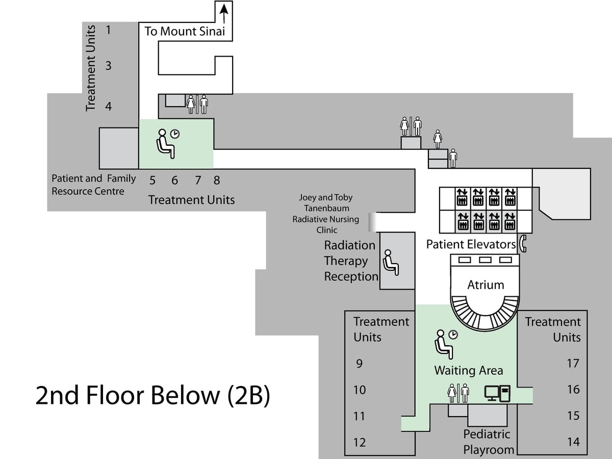 Žemėlapis Princesė Margaret Vėžio Centre Toronto 2-ame aukšte Žemiau (B2)