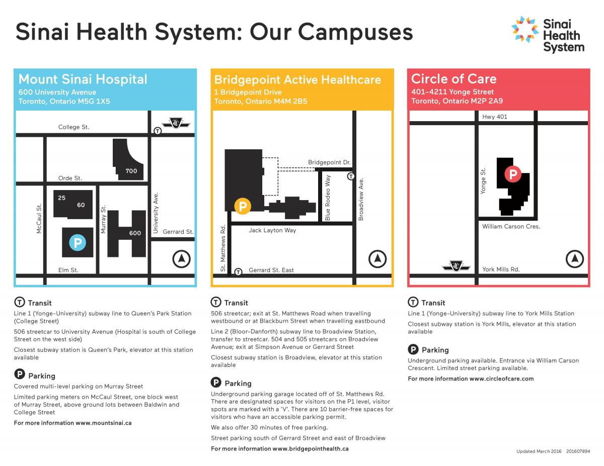 Žemėlapis Sinajaus sveikatos sistemos Toronto