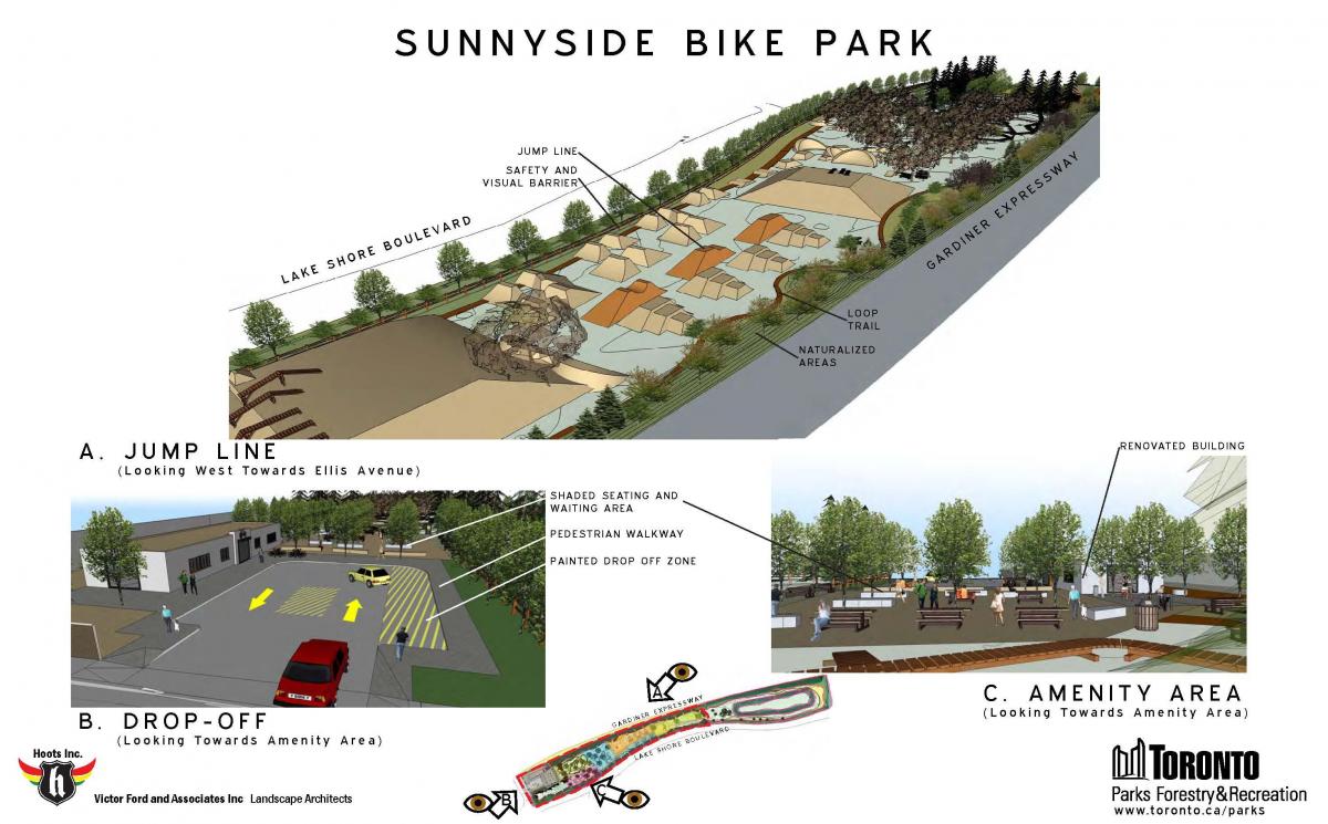 Žemėlapis Sunnyside dviračių parkas, Toronto šuolis linijos