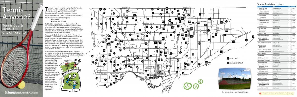 Žemėlapis Teniso kortai Toronto