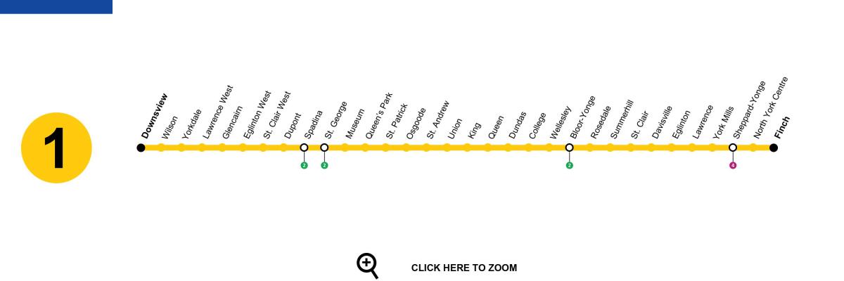 Žemėlapis Toronto metro linija 1 Yonge-Universitetas