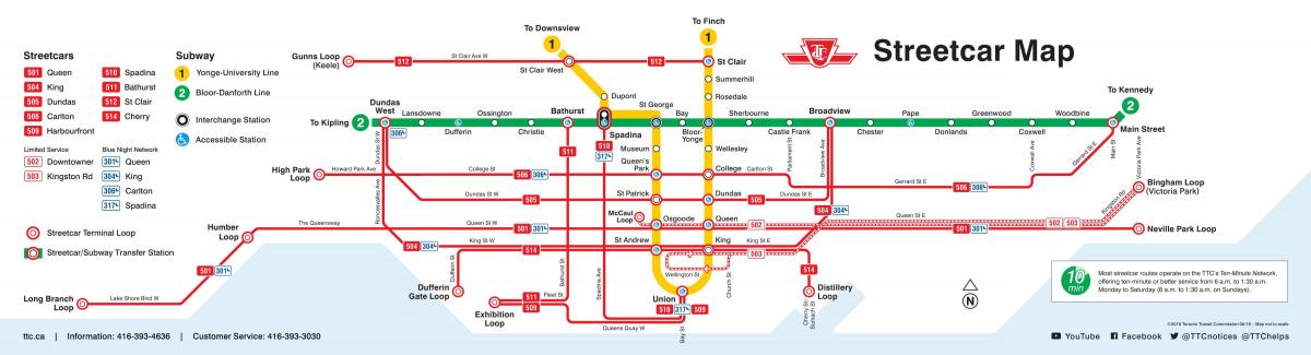 Žemėlapis Toronto tramvajus