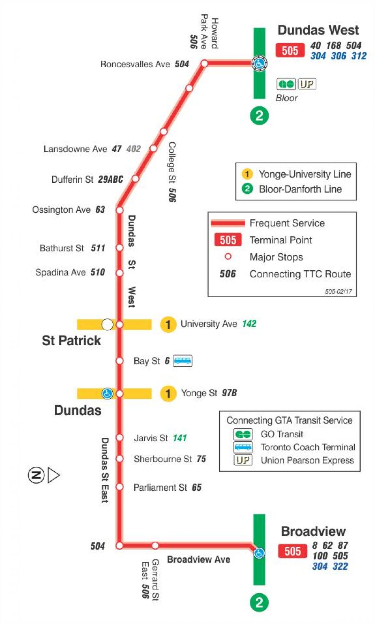 Žemėlapis tramvajaus linija 505 Dundas