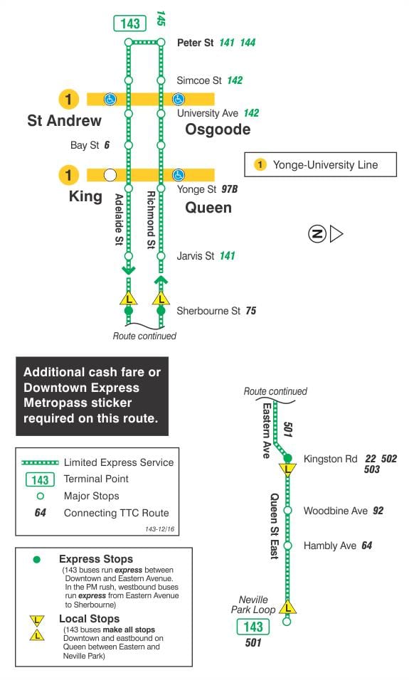 Žemėlapis TTC 143 Downtown / Paplūdimys Express " autobusu maršrutu Torontas