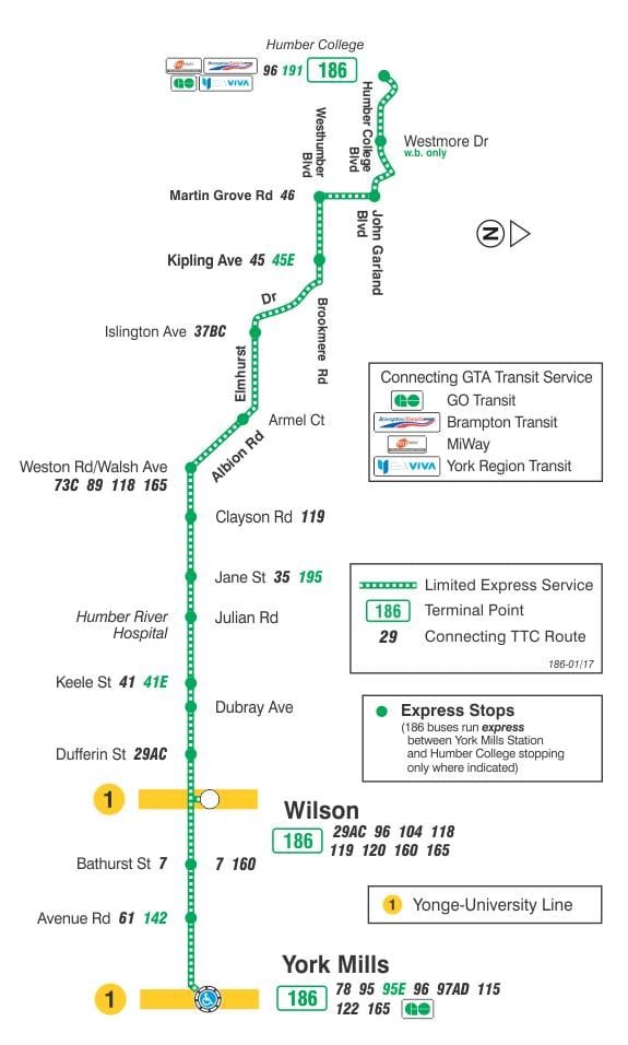 Žemėlapis TTC 186 Wilson Raketų autobusų maršrutu Torontas