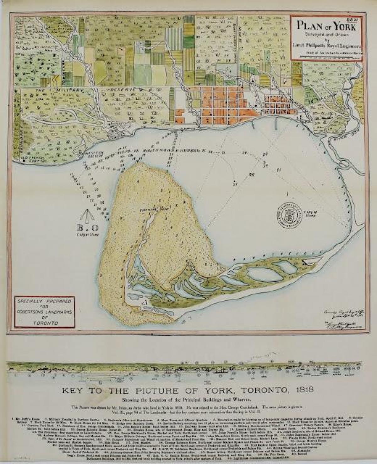 Žemėlapis York Toronto 1787-1884 cartoony versija