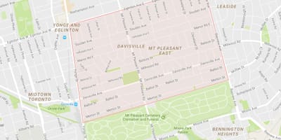 Žemėlapis Davisville Kaime kaimynystės Toronto