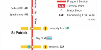 Žemėlapis tramvajaus linija 505 Dundas