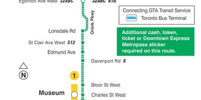 Žemėlapis TTC 142 Downtown / Avenue Rd Express " autobusu maršrutu Torontas